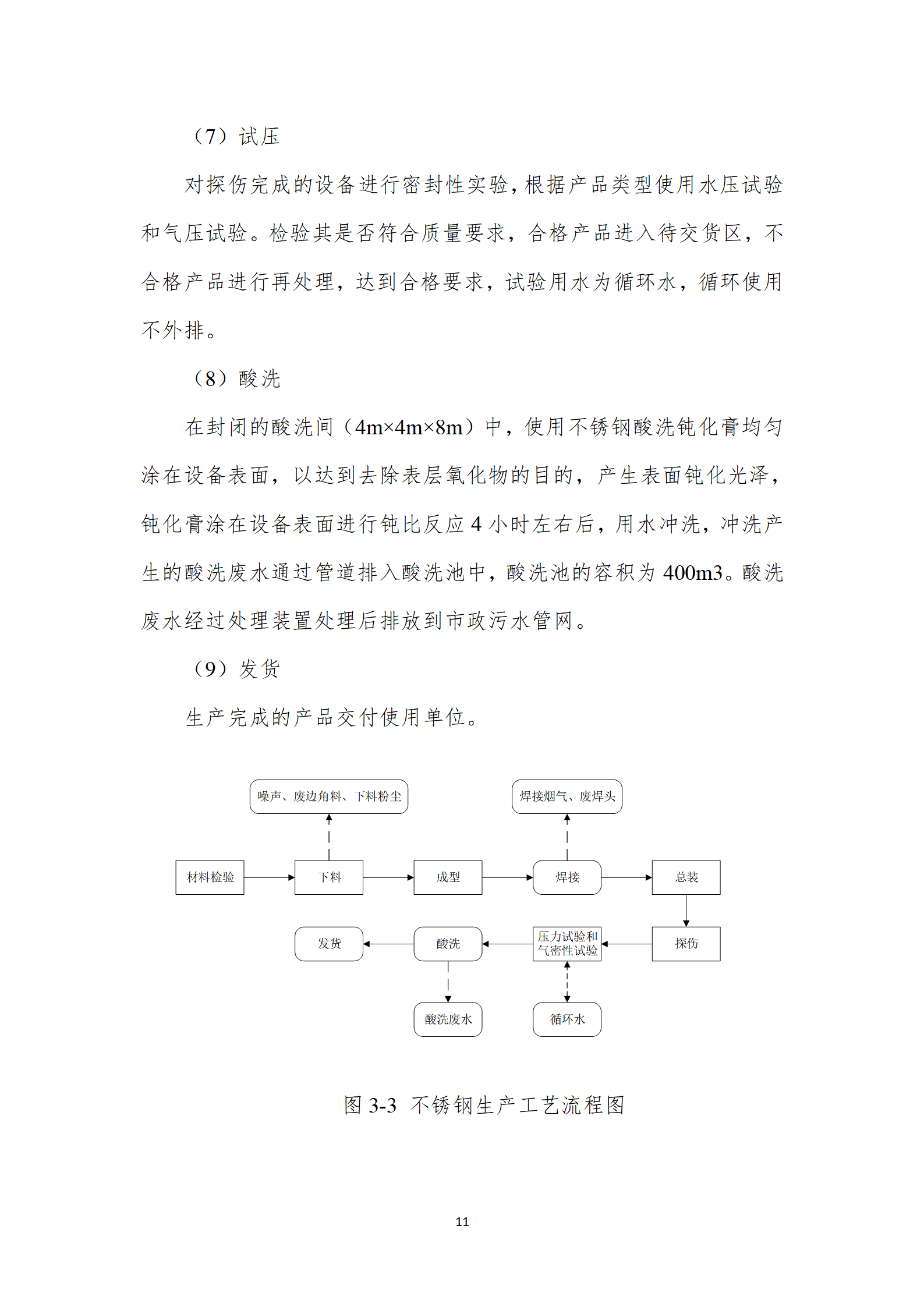 溫室氣體核查報告_13.png